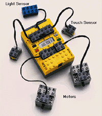 Robolab Program Rotation Sensor